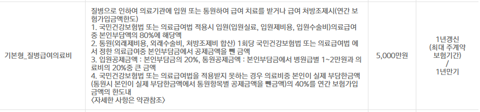 MG 새마을금고 보험청구 방법 10